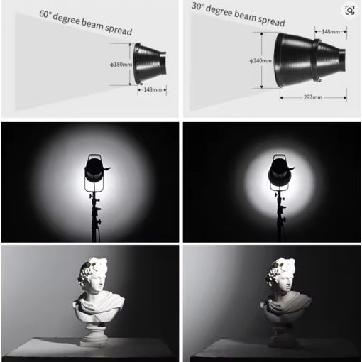 Jinbei EF-LED Boost Reflektor