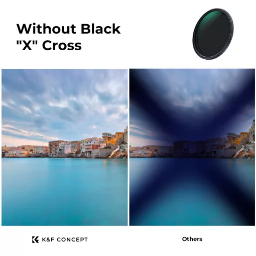 K&F Concept NANO-X, VARIO ND 2-32 szűrő, W/O Black cross, vízlep., karcálló, +3db törlőkendő, 77mm (KF-01-1804V1)