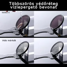K&F Concept NANO-X Varion ND 2-32, 49mm + 3db törlőkendő (KF-01-1166V1)