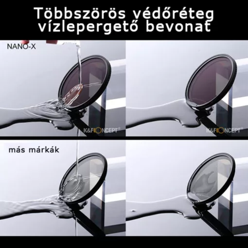 K&F Concept NANO-X Varion ND 2-32, 49mm + 3db törlőkendő (KF-01-1166V1)