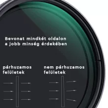 K&F Concept NANO-X Varion ND 2-32, 49mm + 3db törlőkendő (KF-01-1166V1)