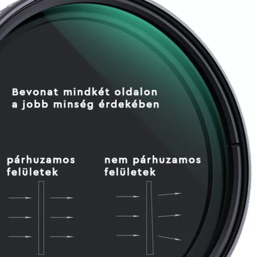 K&F Concept NANO-X Varion ND 2-32, 49mm + 3db törlőkendő (KF-01-1166V1)