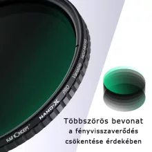 K&F Concept NANO-X Varion ND 2-32, 49mm + 3db törlőkendő (KF-01-1166V1)