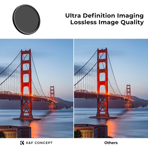 K&F Concept NANO-X, VARIO ND 2-32 szűrő, W/O Black cross, vízlep., karcálló, +3db törlőkendő, 72mm (KF-01-1803V1)