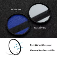 K&F Concept Classic UV Filter - 49mm