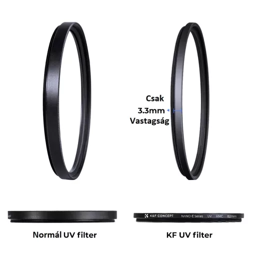 K&F Concept Classic MC - UV Szűrő - 43mm (KF01.1419)