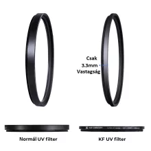 K&F Concept Classic UV Filter - 58mm (KF01.1424)