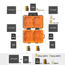 K&F Concept memóriakártya tartó doboz, víz, porálló és esésálló (KF-31-080)