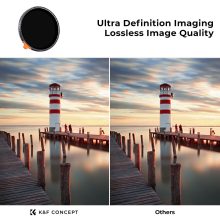 K&F Concept NANO-X Slim, HD, VARIO ND 2-400 változtatható szürkeszűrő, vízlepergető, karcálló, 37mm (KF-01-2373)