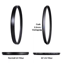 K&F Concept Classic Series multicoated UV szűrő, 39 mm (KF-01-2520)