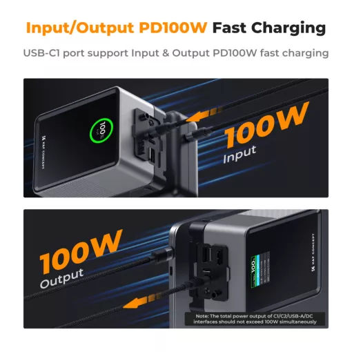 K&F Concept V-Mount Mini Pro akkumulátor, 99Wh, 14.8V, 6700mAH, 100W töltés, BP, D-TAP, TFT kijelző KF28-0024V1