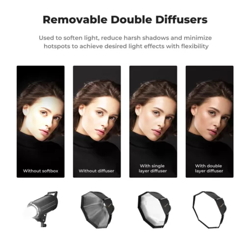 K&F Concept 65cm átmérőjű, octagonal softbox, gyorscsatlakozás, méhsejt rács, Bowens csatlakozás (KF-18-0007V1)