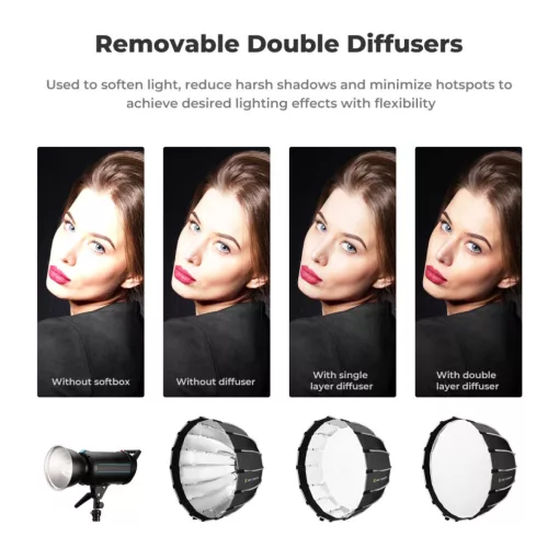 K&F Concept 120cm átmérőjű, parabolic softbox, gyorscsatlakozás, méhsejt rács, Bowens csatlakozás (KF-18-0008V2)