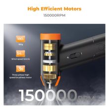 K&F Concept V1 14in1 beépített akkumulátoros porfújó, porszívó, 150000RPM (KF-2318V1)