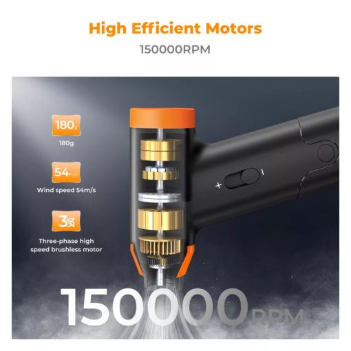 K&F Concept V1 14in1 beépített akkumulátoros porfújó, porszívó, 150000RPM (KF-2318V1)