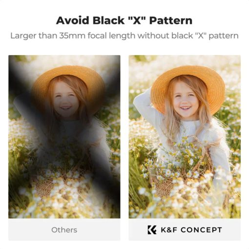 K&F Concept NANO-X, CPL+VARIO ND2-32+Black Mist 1/4 szűrő, w/o black cross, HD, vízlep, karcálló, 72 (KF-01-2926V2)