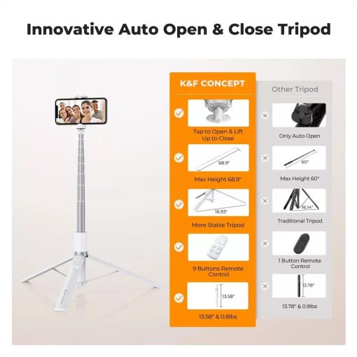 K&F Concept X96 selfie állvány, monopod, telefontartó adapter, 175cm max magasság, bluetooth, fehér (KF-15-0001)