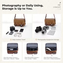 K&F Concept Sling Bag 10L Urban Wander 11, Green, bőrhatású felület, zöld (KF-13-142V3)