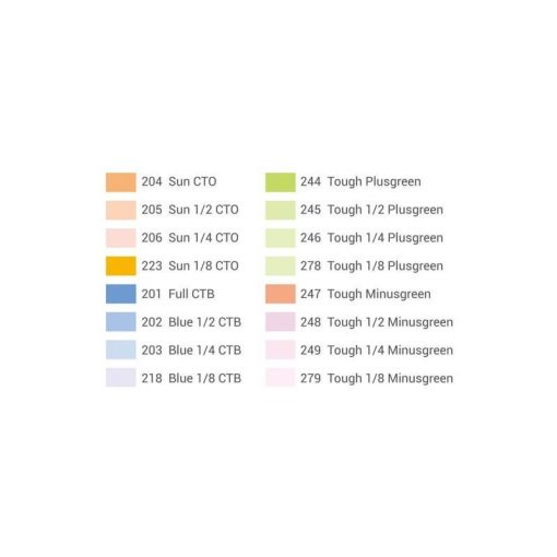 Godox Color Gels Kit for S30 LED Light (SA-11T)