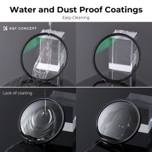 K&F Concept NANO-X series, MCUV + CPL szűrő, vízlepergető, karcálló, fém objektívsapka + tok, 82mm (KF-1666)