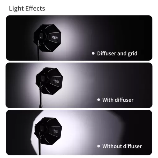 Ulanzi D540 60cm-es nyitható octagonal softbox méhsejtráccsal, Mini Bowens csatlakozás (UL-L066)