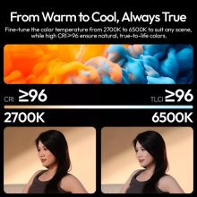 Ulanzi PL25 LED lámpa, 25W, 2700-6500K, 2000mAh, hűtő ventilátor (UL-L156)