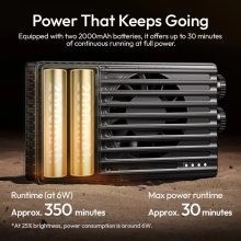 Ulanzi PL25 LED lámpa, 25W, 2700-6500K, 2000mAh, hűtő ventilátor (UL-L156)