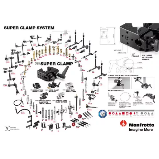 Manfrotto SUPER CLAMP IN BOX ( BULK ) (035FTC)