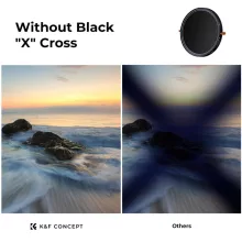 K&F Concept NANO-X, CPL+VARIO ND2-32 szűrő, w/o black cross, HD, vízlep, karcálló, törlőkendő, 40,5mm (KF-01-2048V1)