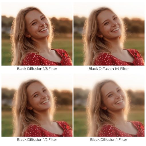 K&F Concept C Series Black Mist 1/4 szűrő, ulravékony többrétegű bevonat, 43mm (KF01-2431)