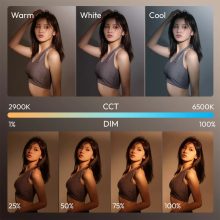 Ulanzi K6500 Led lámpa, 10W, 8000mAh, 2900K-6500K, Bluetooth-vezérlés, mágneses (UL-L149)